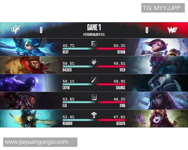 洲际赛积分榜更新V5战队以90分稳居榜首引发关注